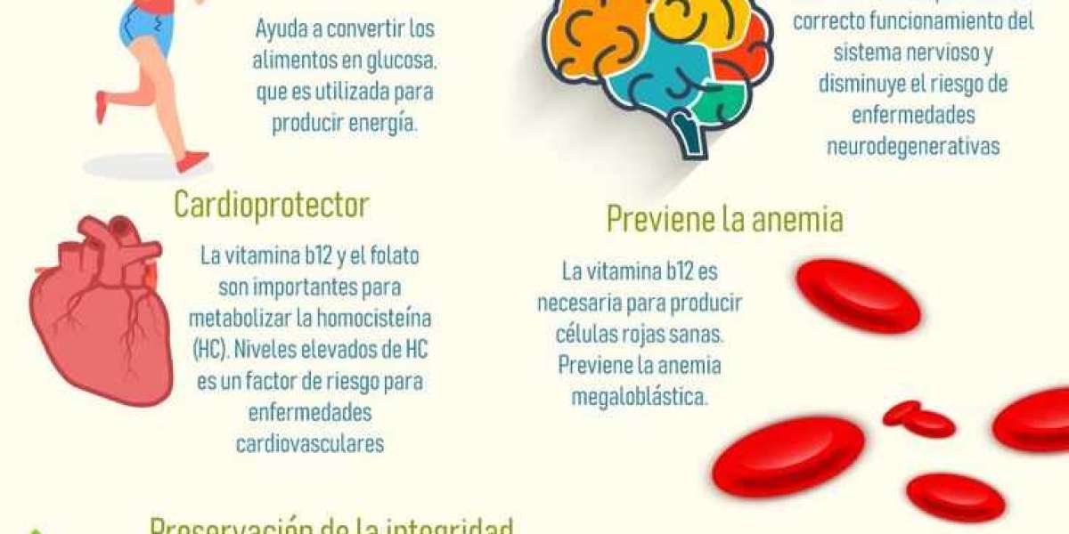 Comprar Biotina premium alta potência 10000 mcg 60 pérolas de 10000μg Swanson