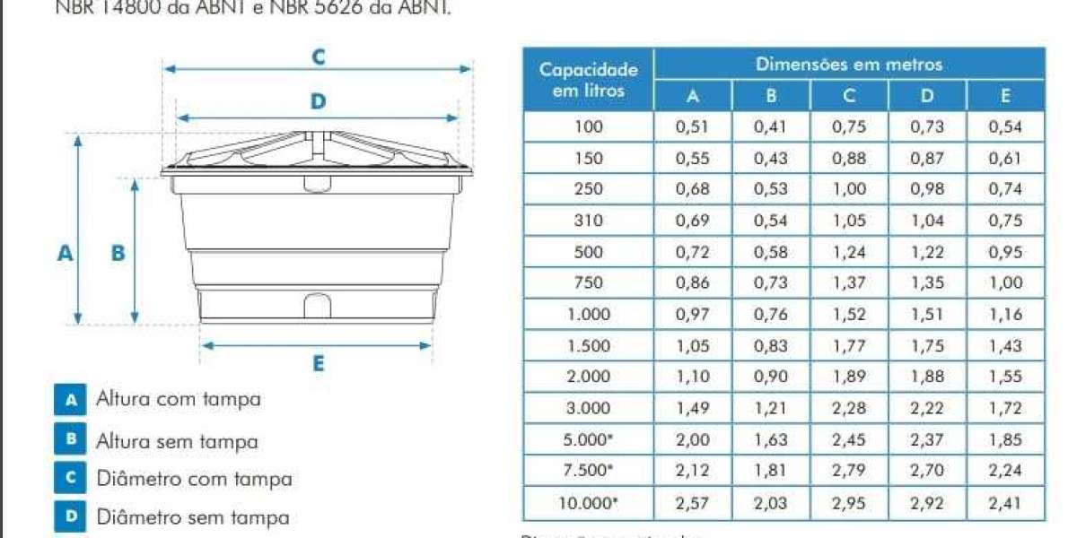 How Much Does it Cost to Build a Water Tower?