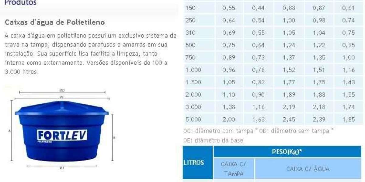 Depósito contraincendios 12000 litros bomdesa material de fontaneria malaga, turbidimetro, piscinas