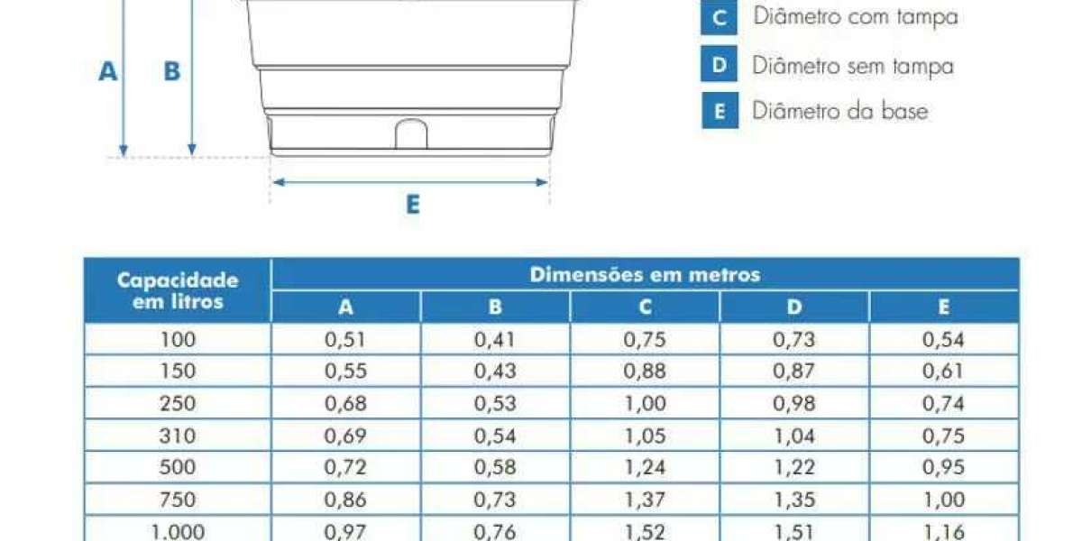 Lagos, lagunas y embalses reservorios Find tools for sustainable sanitation and water management!