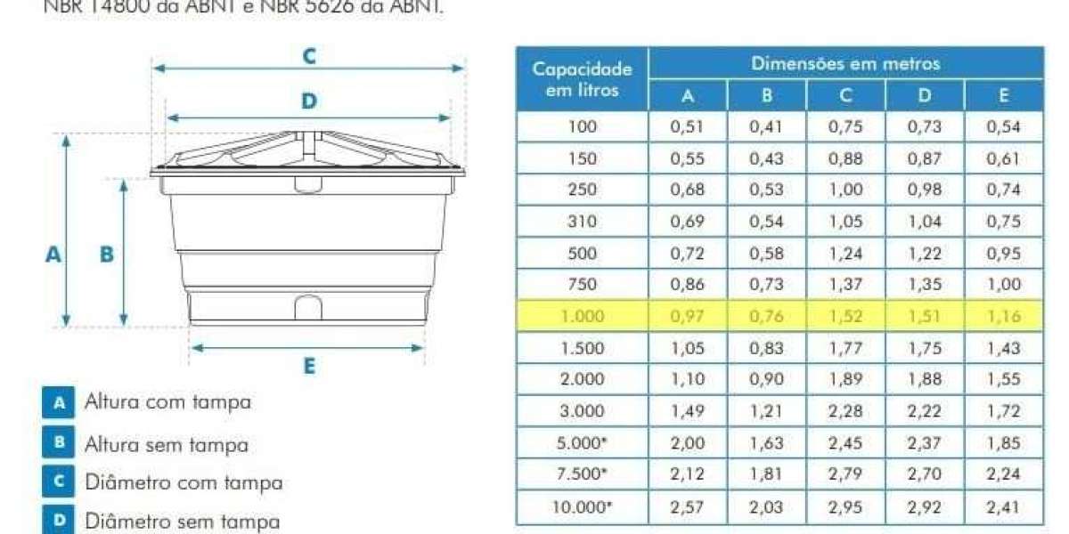 Depósitos metálicos Depósitos de agua DeposSpain