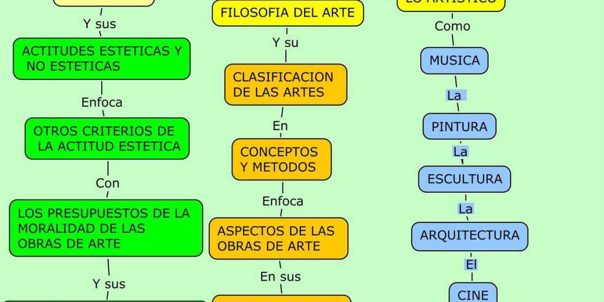 Las 10 cosas que debes saber sobre los peelings faciales