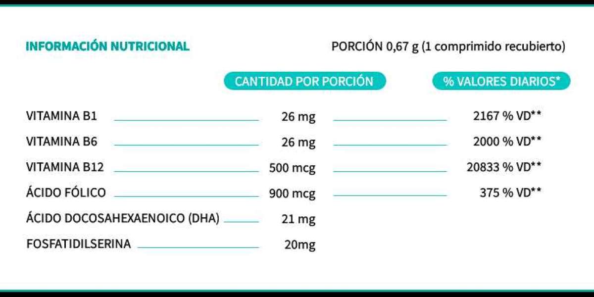 Propiedades del romero, para qué sirve y cómo prepararlo Guía práctica